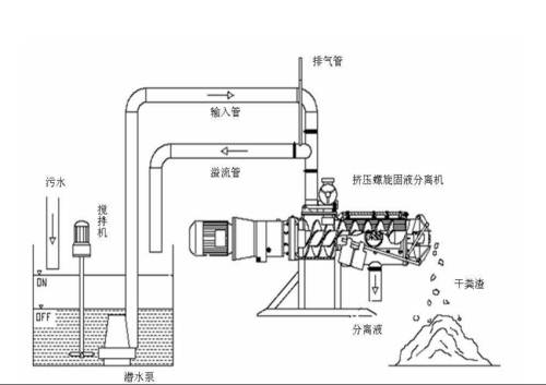 黄色向日葵视频下载原理